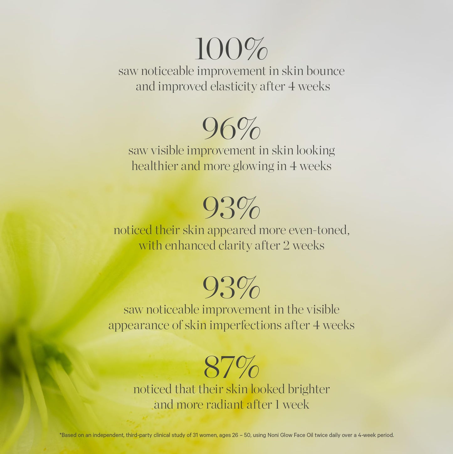 KORA Organics Noni Glow Hydrating Face Oil
