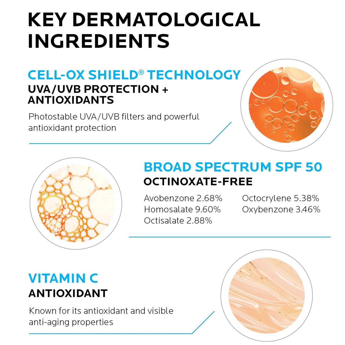 La Roche-Posay Anthelios AOX Daily Antioxidant Serum with SPF