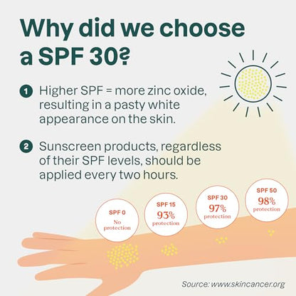 ATTITUDE Sunly Mineral Sunscreen with Zinc Oxide, SPF 30