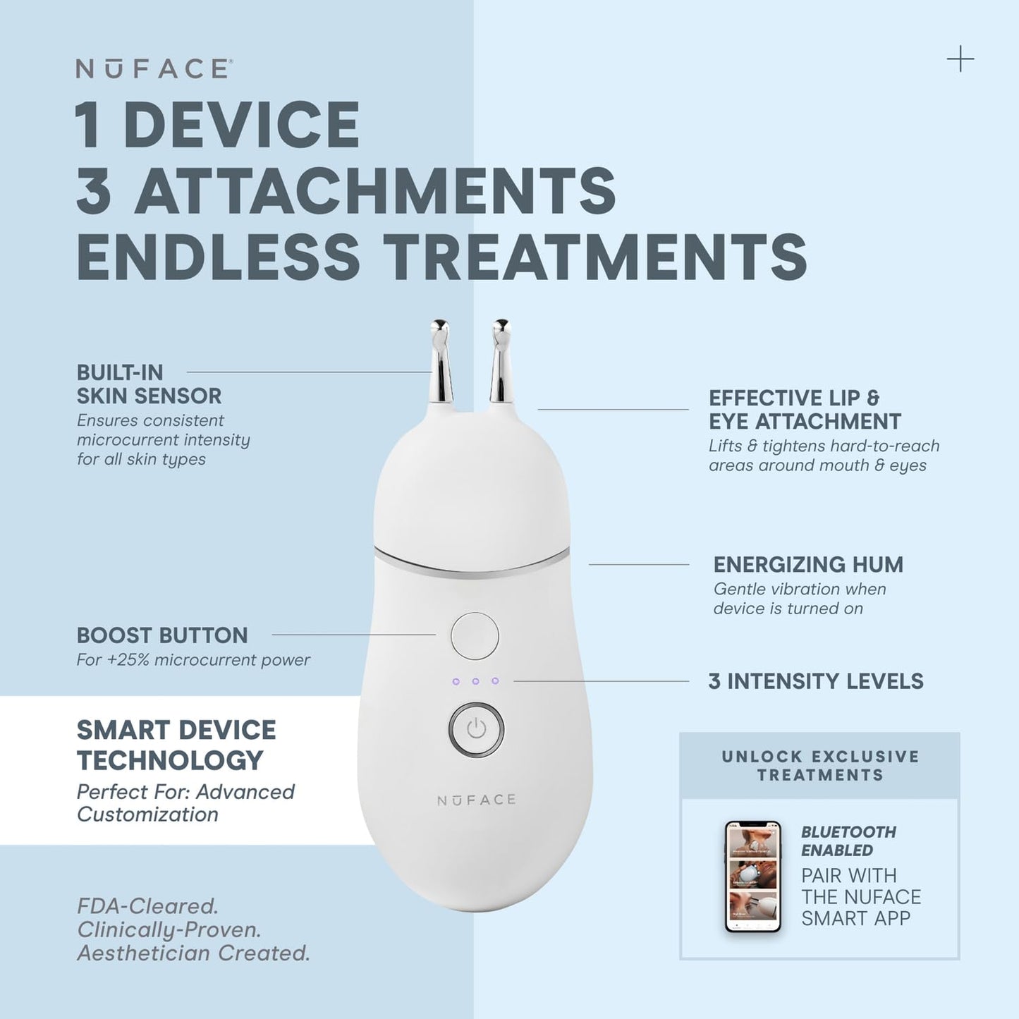 NuFACE TRINITY+ Microcurrent Facial Device Kit