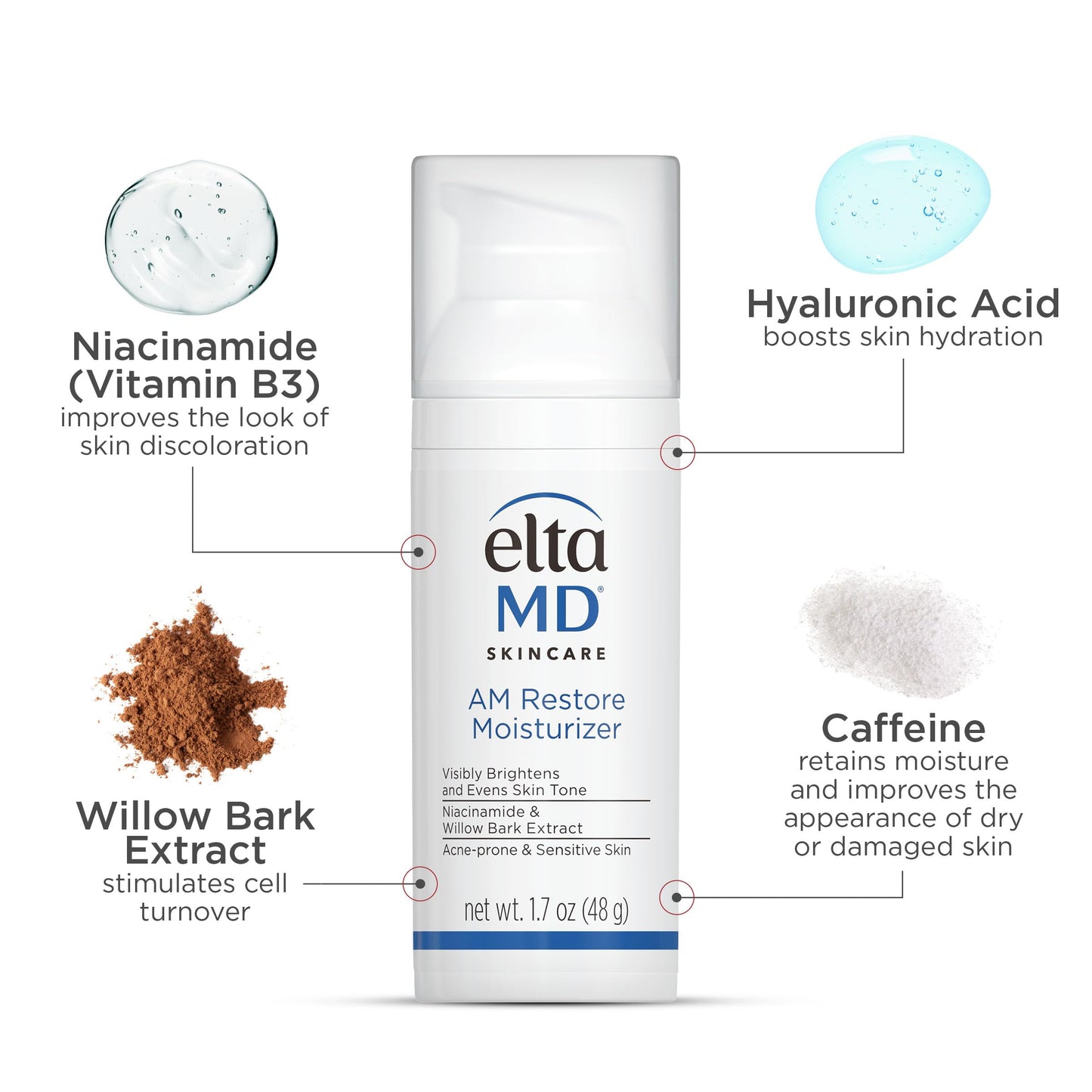 EltaMD AM Restore Face Moisturizer